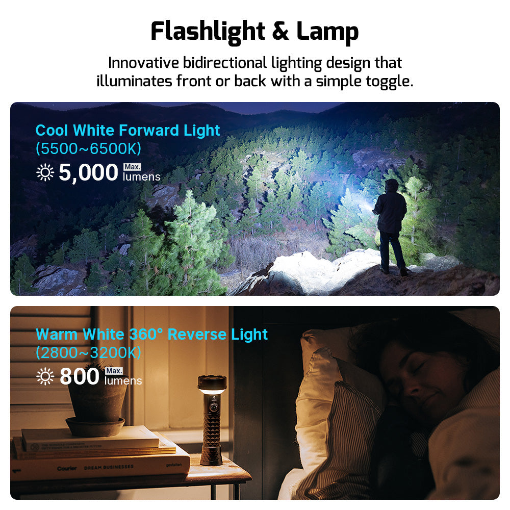 Multifunctional Flashlight