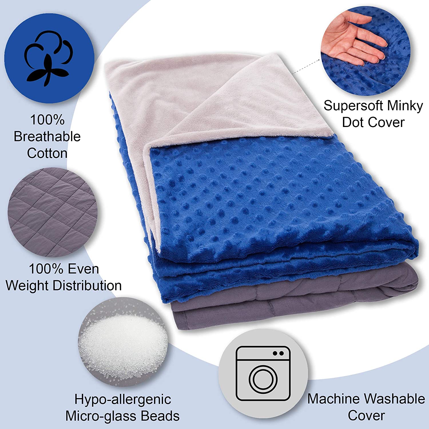 7 Lbs Kids Weighted Blanket with Cover | 41"x60" | 100% Cotton, Glass Beads