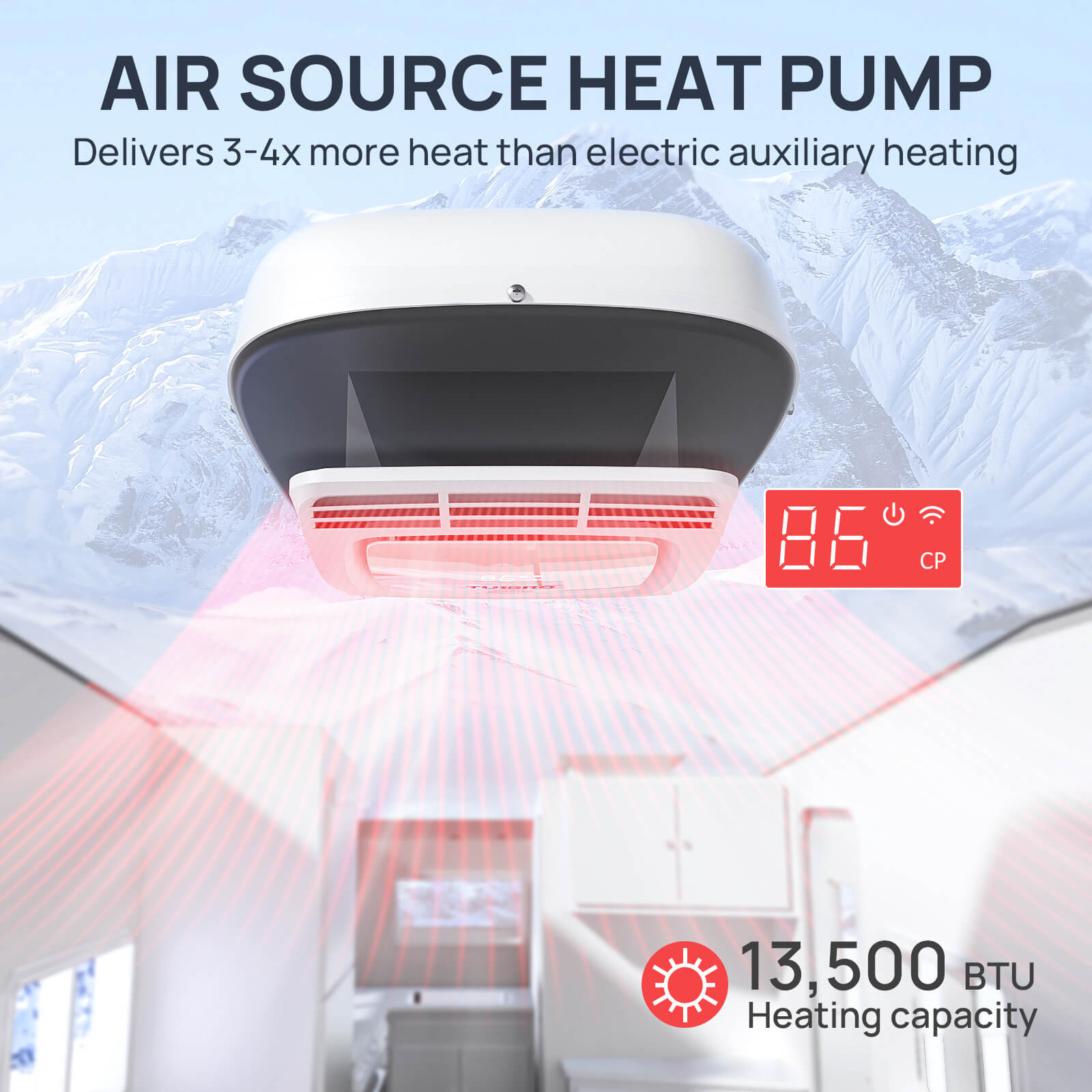Greenland 13,500 BTU Inverter Rooftop RV Air Conditioner (R32)