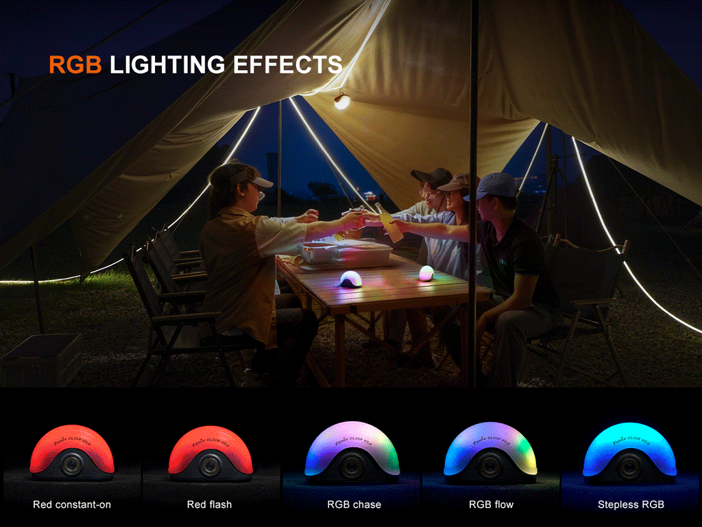 Multicolor Camping Lantern